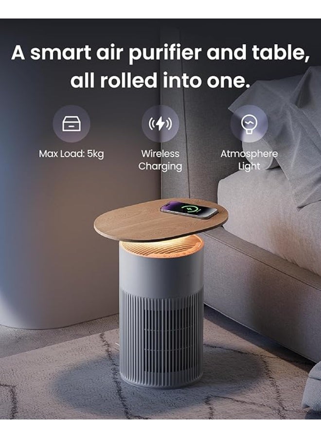 سويتش بوت SwitchBot Air Purifier Table for Home up to 3620 ft², HEPA Air Purifier with Pet Mode, Washable Filter, Aromatherapy, RGB Light, Cleans Odor Pets Hair Pollen Dust Smoke, Work with Matter HomeKit Alexa - Image 3